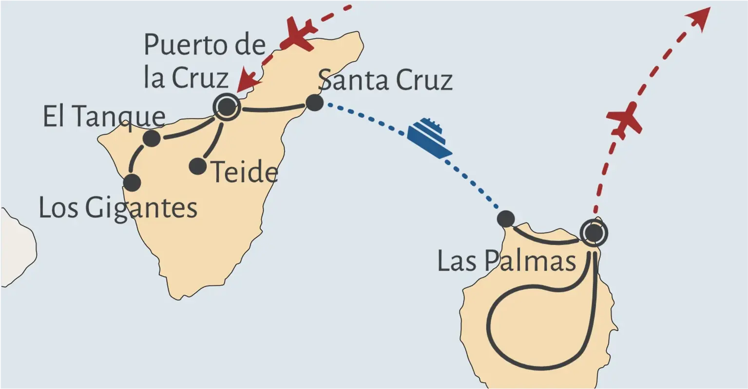 Kanarski otoki-Gran Canaria in Tenerife
