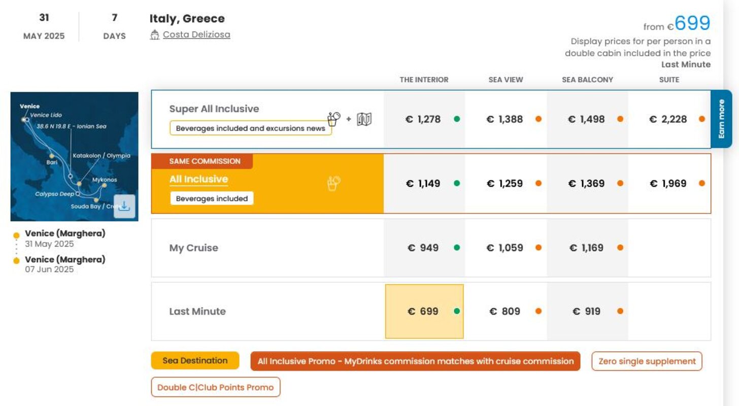LAST MINUTE (ponudba se spreminja glede na povpraševanje)