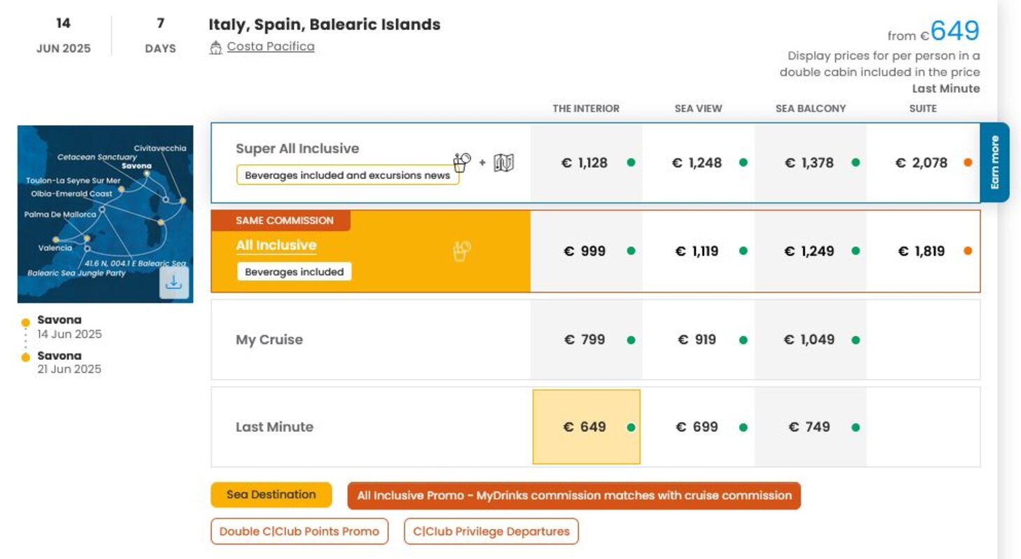 LAST MINUTE (ponudba se spreminja glede na povpraševanje)