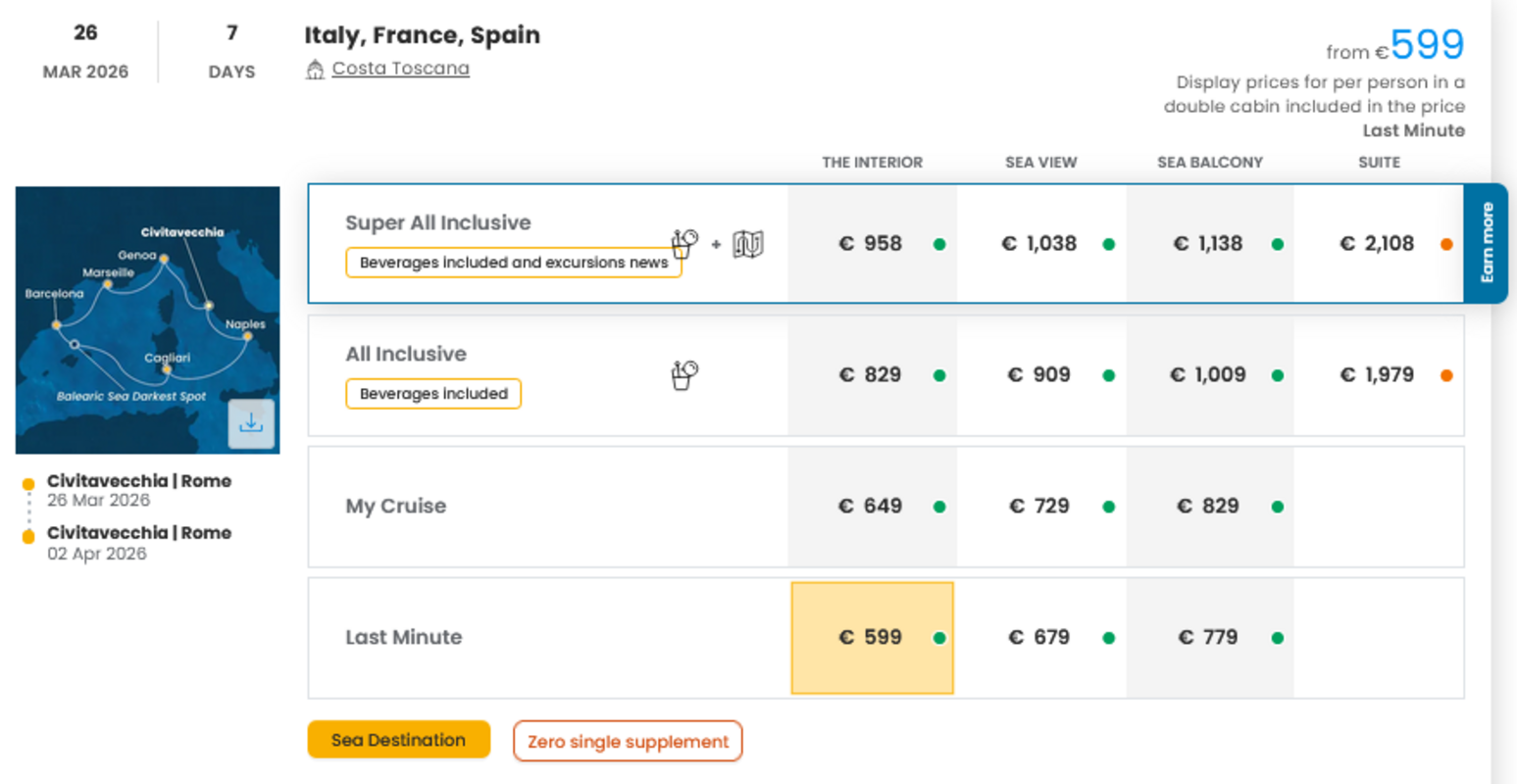 COSTA - ZA SAMSKE - INDIVIDUALNI ODHOD