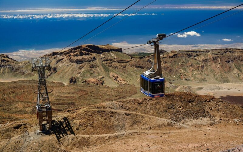 Kanarski otoki-Gran Canaria in Tenerife